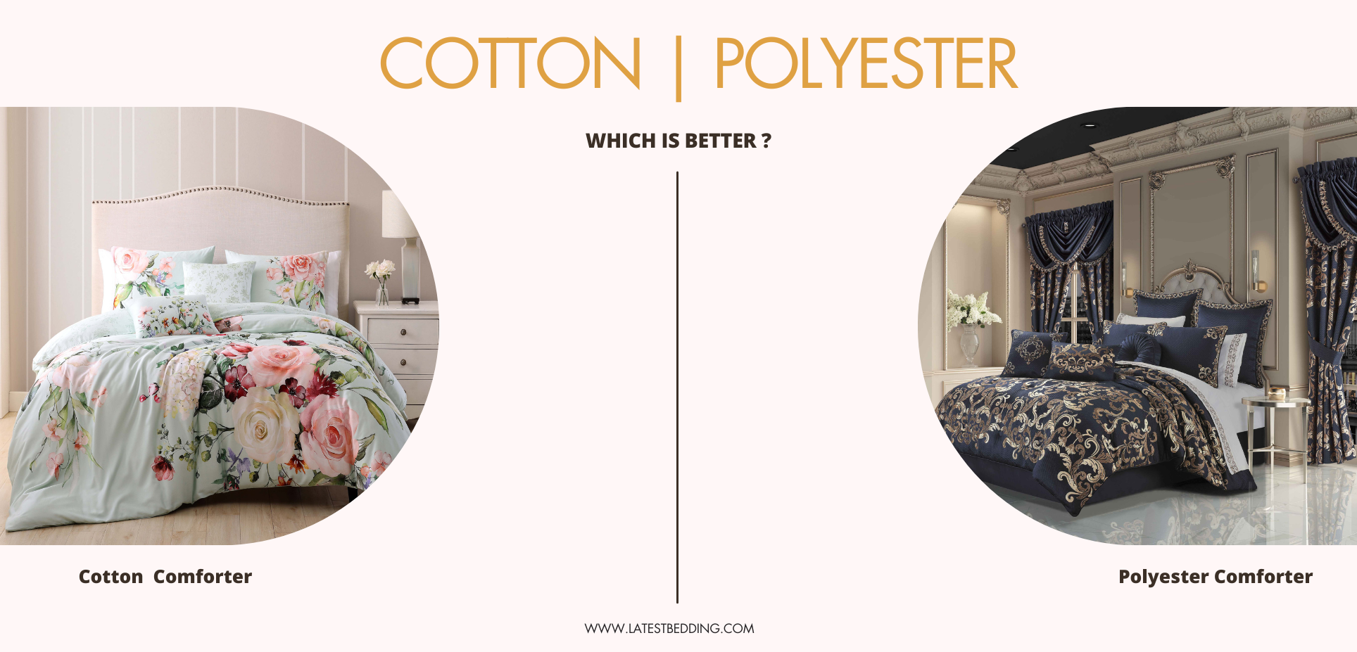 Cotton Comforter Vs Polyester: Cozy Battle Royale